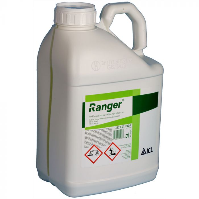 an image to show the product ranger